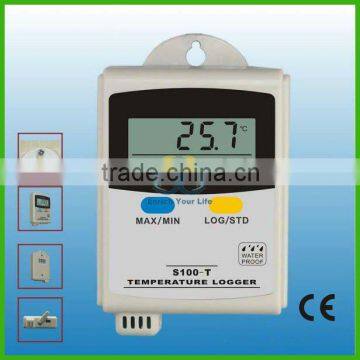 usb LCD display Temperature and Humidity Data Logger