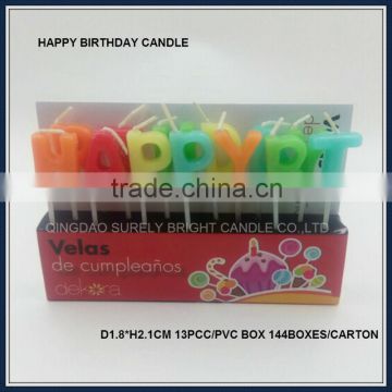 Shandong maker Enlish letter birthday cake candles
