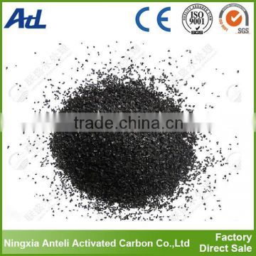 Activated Carbon for air absorption poison defense