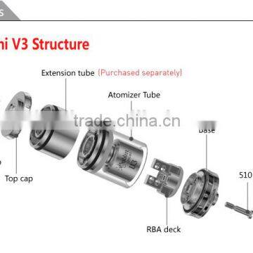 UD Wholesale Goblin Mini v3 4 ml vapor Tank vs Goblin mini v2