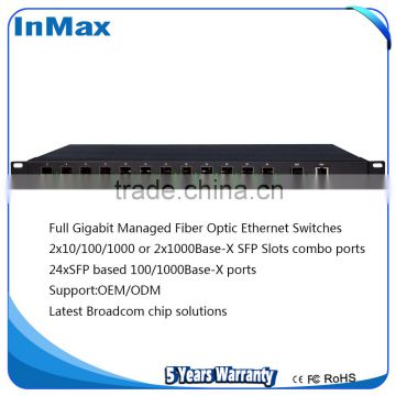 Factory made OEM Fiber Optical Ethernet Switch 24x1000M FX(SFP Slot) Broadcom program S5326