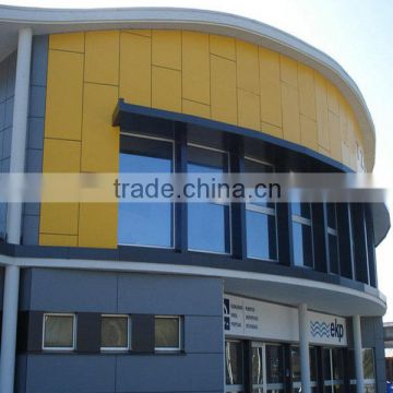 PVDF Outdoor Decoration Material for Building Cladding