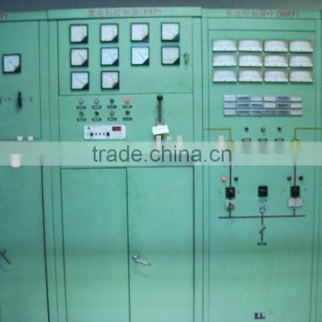 Excitation and control system for hydro power generating unit