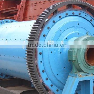 Excellent Glass Ball Mill With ISO Certificate