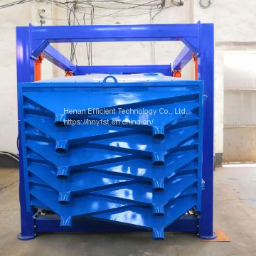 frac sand sieving gyratory sifter