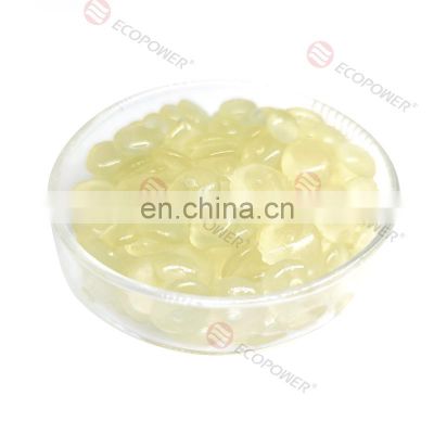 Synthetic C9 Petroleum Resin For Coating