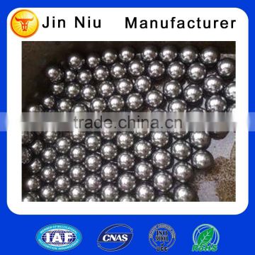 Customized surface treatment metalic sphere for bicycle