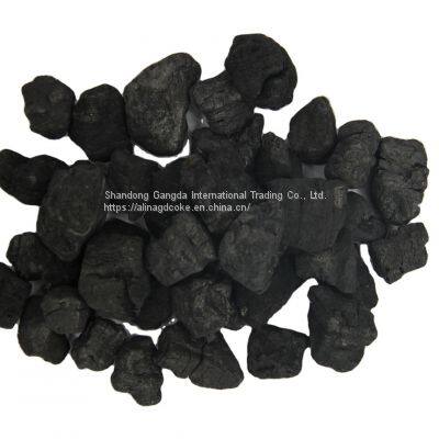 Factory sale carbon semi coke gas coke replace coking coal metallurgical