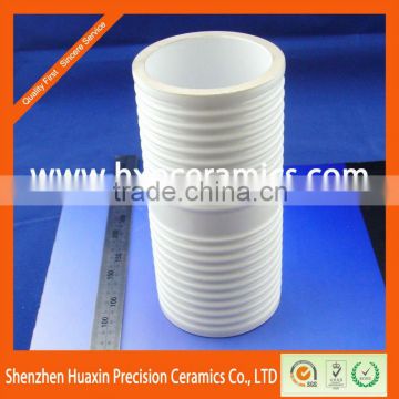 Metallized Tube & Ceramic Metallization & Ceramic Vacuum Tube