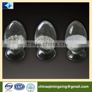 abrasion resistant zirconia ceramic grinding bead for medicine and printing industry
