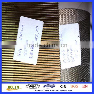 High Quality Copper Clad Steel Wire Mesh (free sample)