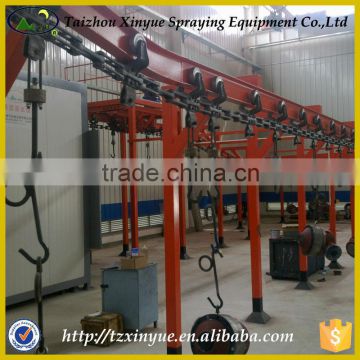 First class Competitive price spray coating system