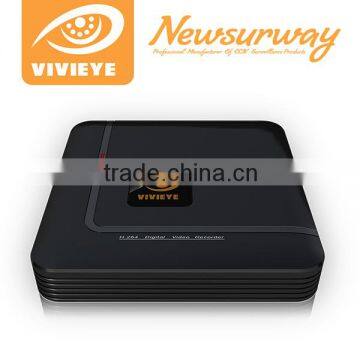 dvr h264 cms free software