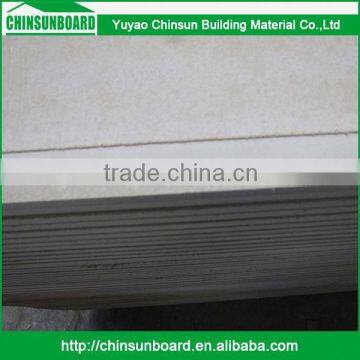 Supplier Eco-friendly Waterproof Well Insulated Insulated Eps Sandwich Wall Panels