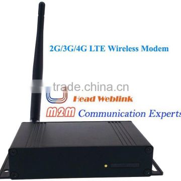 zte modem zte 3g modem Support for Android