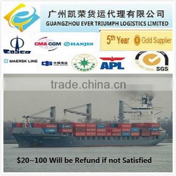 Intermodal Container Shipping From China to Netherlands