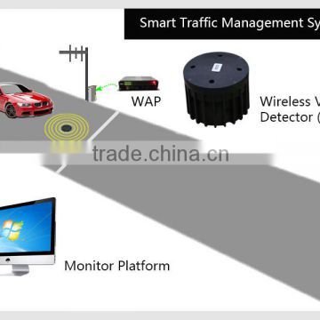 Wireless vehicle detection sensor for traffic flow monitoring solution