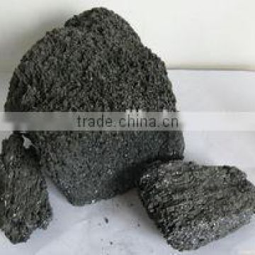 Silicon Carbide/SiC China supplier