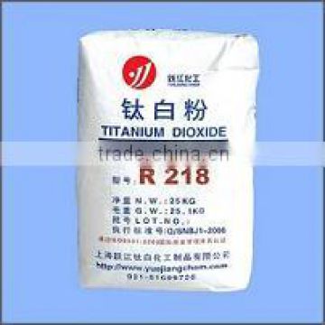 outdoor coating use white pigment rutile tio2 R218 manufacturer in china