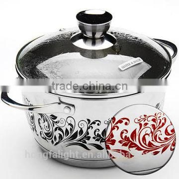 New design convection oven cooking pot
