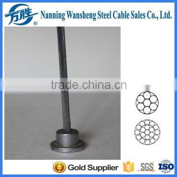 Galvanized Steel Wire Armoured Cable