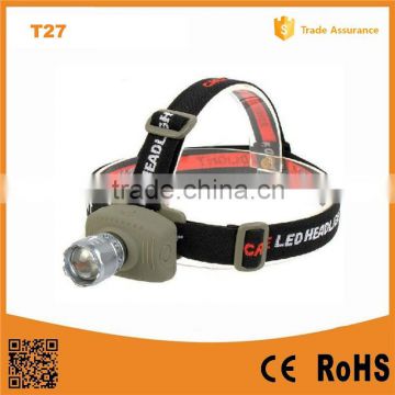 high power CREE 3W zoom LED headlamp