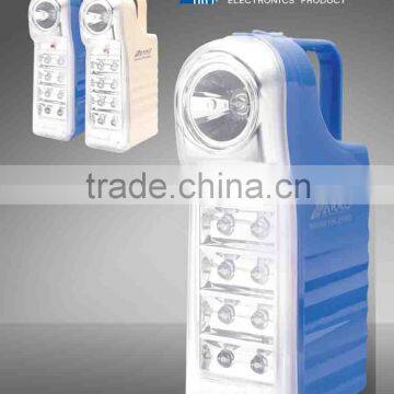 Energy Saving outdoor Emergency Lamp