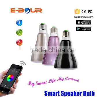 Bluetooth Speaker Smart LED Lamp APP