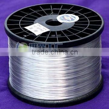 Anping Nuojia Galvanized Wire9factory price)