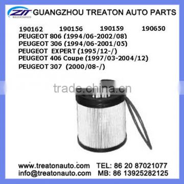 OIL FILTER 190162 190156 190159 190650 FOR PEUGEOT 806 94-02 306 94-01 EXPERT 95- 406 COUPE 97-04 307 00-