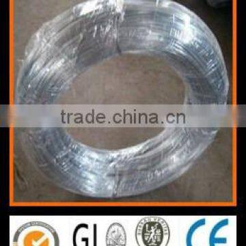 Hot Dipped Galvanized Flat Wire with competitive price