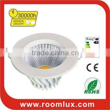 Hot sale COB downlight & ceiling light 10W