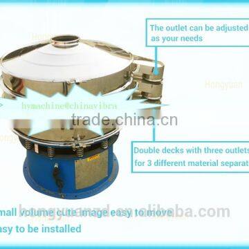 High quality fine sieve spin vibration sieve made inchina