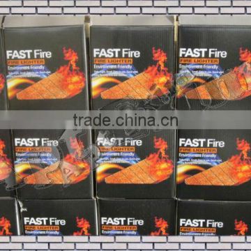 Instant BBQ Lighter sales from India