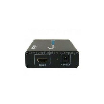 FY1321 HDMI to YPBPR Converter compatibility HDMI 1.3, HDCP 1.2