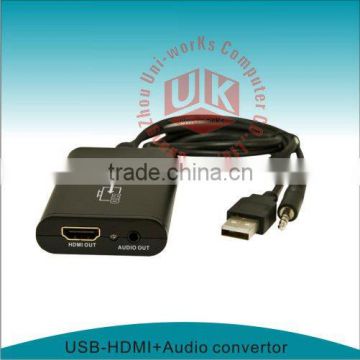 USB to HDMI 1080P converter