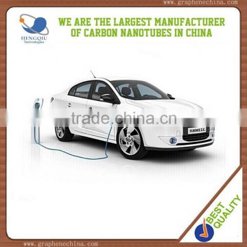 High quality protective nanotech coating special coatings for cars China supplier