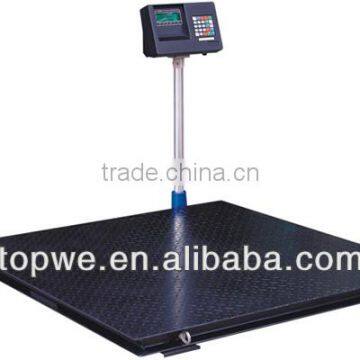 weighing scales for paper