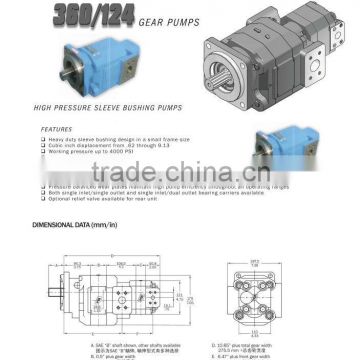Permco Hydraulic Gear Pump 360/124 Series