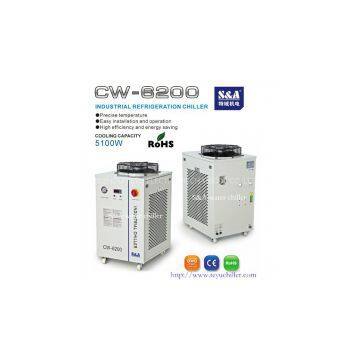 S&A is laser water chiller manufacturer in China