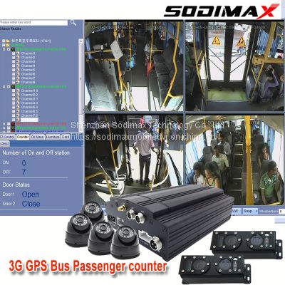 High Accuracy Linux System Bus Safety People Counter 3G GPS Public Traffic MDVR Passenger Counter