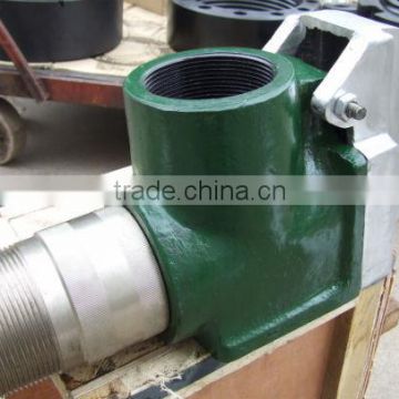 JA-3 shear pin relief vave for mud pump