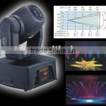 MOVING HEAD STAGE LIGHT