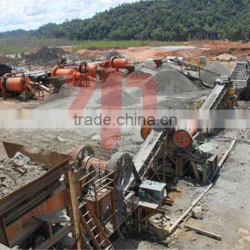 100-200t/h Stone Crushing Line