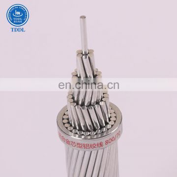 HNTDDL Overhead AAC AAAC ACSR ACAR bare conductor for transmission line with various voltage levels