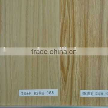 indoor used teak wood laminate flooring manufactures