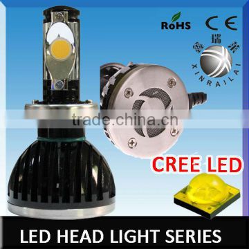 24w or 28w Fan Heatsink Build-in10v-32vDC Super Bright h4 led head light lamp for car/jeep