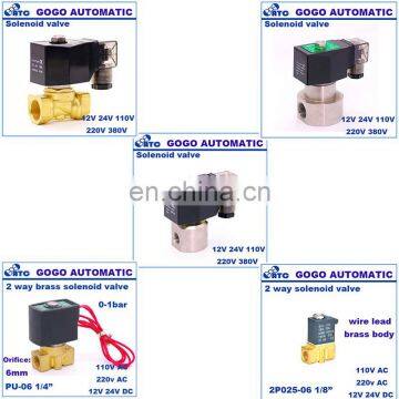 MAC SOLENOID VALVE 24VDC RBDQ11.5A