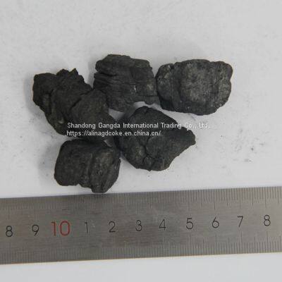 High FC low ash semi-coke lam coke instead of metallurgical coke