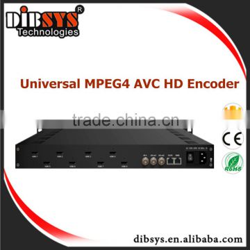 8 channels hd mi to ip encoder digital cable tv headend h.264 with asi output